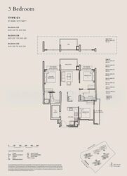 The Sen (D21), Condominium #590986101